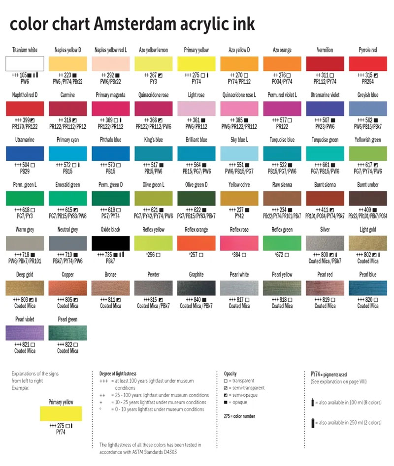 Amsterdam Acrylic Ink color chart Amsterdam Acrylic Ink color chart